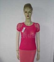 零庫(kù)存批發(fā)與小額創(chuàng)業(yè) 毛衣庫(kù)存服裝與二手設(shè)備的世界工廠網(wǎng)指南