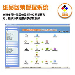 新峰軟件 一站式企業(yè)數(shù)字化解決方案，賦能高效進銷存與倉庫管理