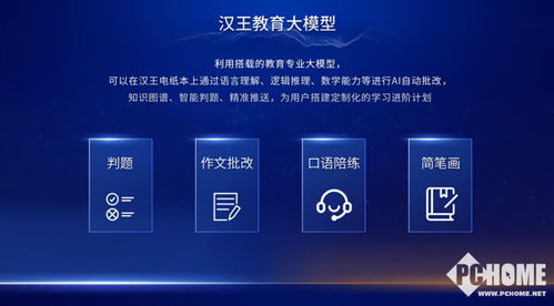 漢王科技發布“天地大模型”，攜手晗天網絡科技打造深入行業的AI生產力