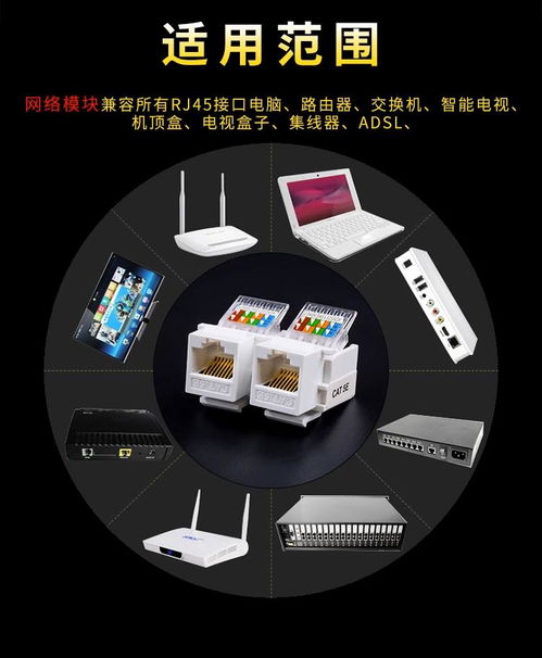 百兆網絡模塊 圖片展示與規格全解析，晗天網絡科技專業之選