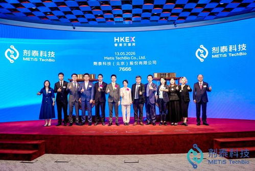 劑泰科技登陸港交所 創全球AI納米遞送第一股盛譽